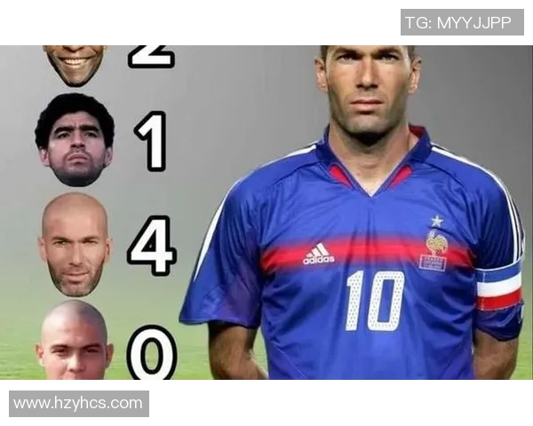 趣味猜球星视频挑战看你能否认出这些足球传奇人物